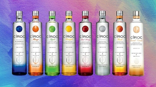 Ciroc